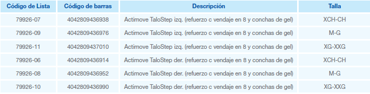 Actimove TaloStep