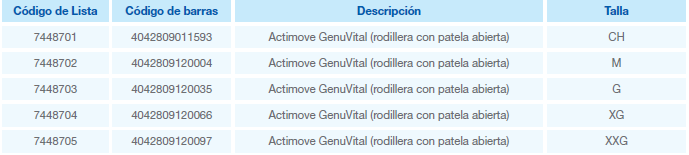 Actimove GenuVital Open Patela