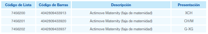 Actimove Maternity