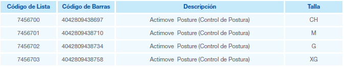 actimove posture control