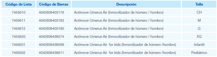 actimove umerus air