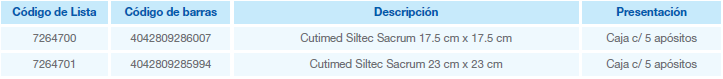 cutimed siltec sacrum