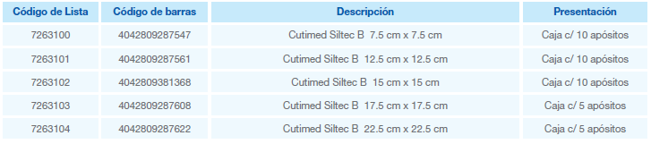 cutimed siltec B