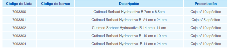 cutimed sorbact hydroactiveB