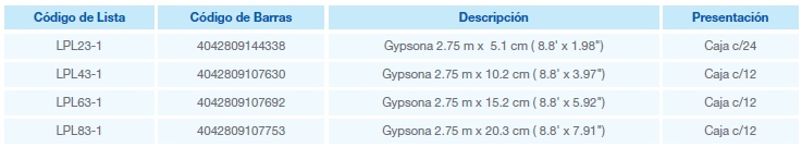 Gypsona