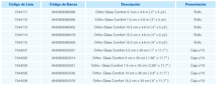 ortho glass comfort