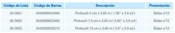 protouch